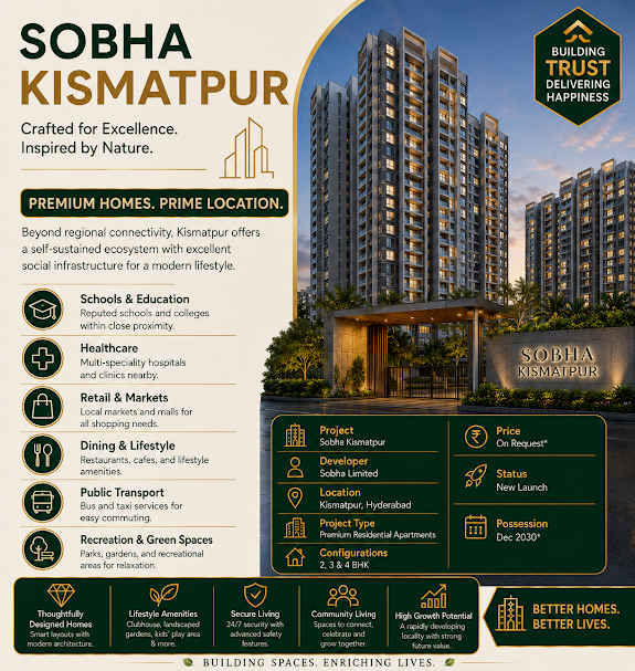 Sector 109 Gurugram surrounding location